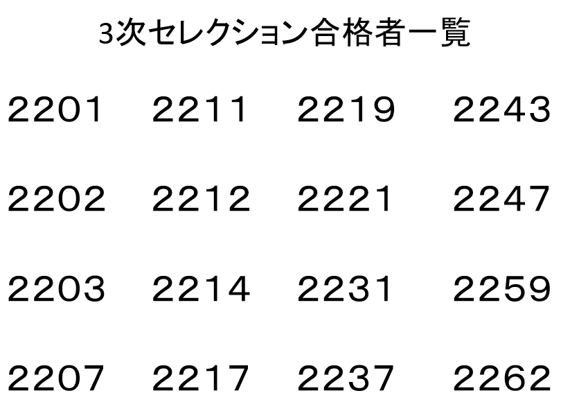 ニュース : 【INAC神戸U-15 3次セレクション合格者発表】 | INAC神戸 レオネッサ