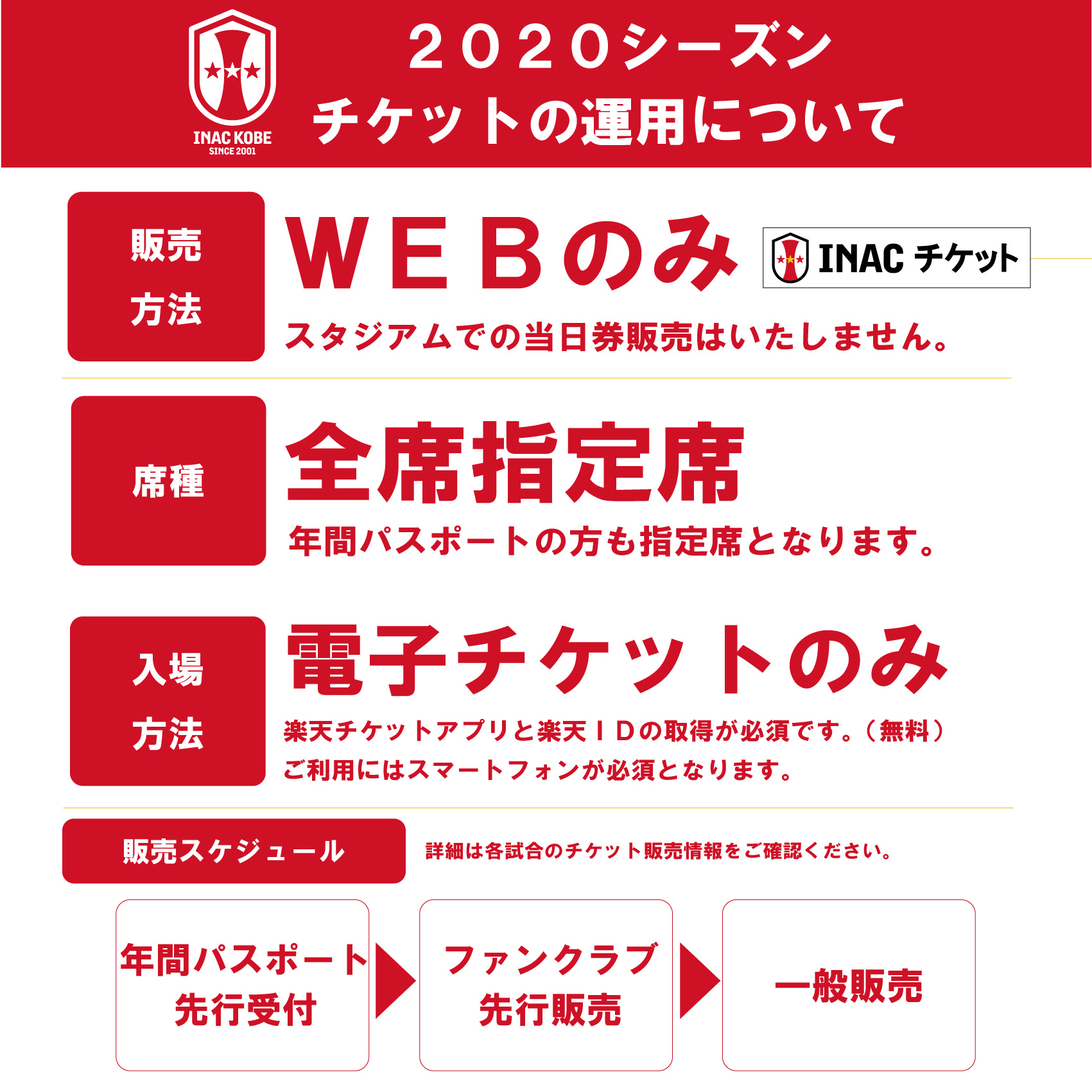 2020シーズンの「チケット販売」につきまして