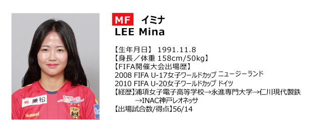 ニュース Fifa女子ワールドカップ フランス 19 韓国女子代表メンバーにイミナが選出されました Inac神戸 レオネッサ