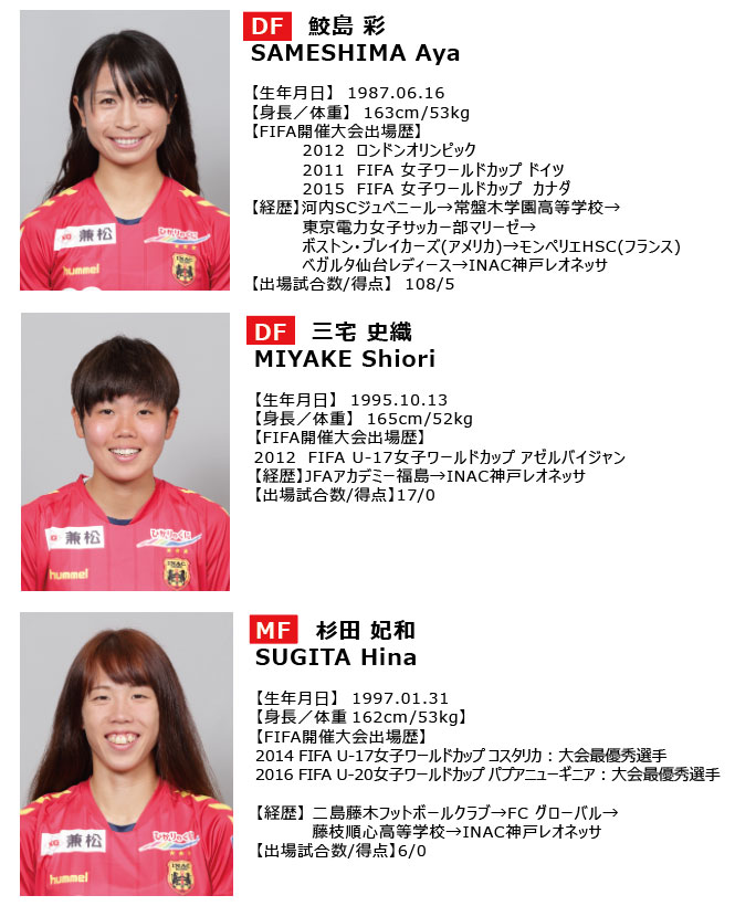 ニュース Fifa女子ワールドカップ フランス 19 なでしこジャパン 日本女子代表 メンバー選出のお知らせ Inac神戸 レオネッサ